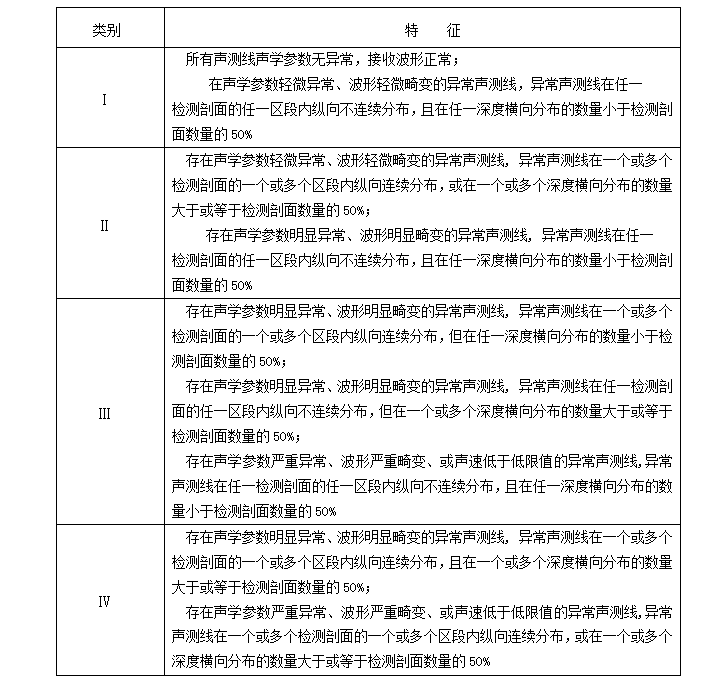 杭州地铁6号线一期工程双浦车辆基地