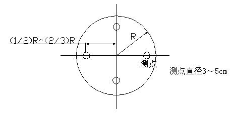 此图像的alt属性为空；文件名为2019121308384779.png