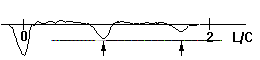 此图像的alt属性为空；文件名为3.png