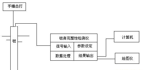 此图像的alt属性为空；文件名为6.png