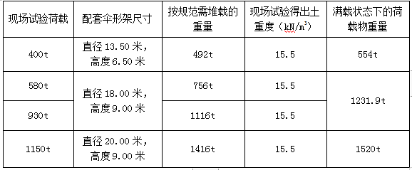 此图像的alt属性为空；文件名为biao.png